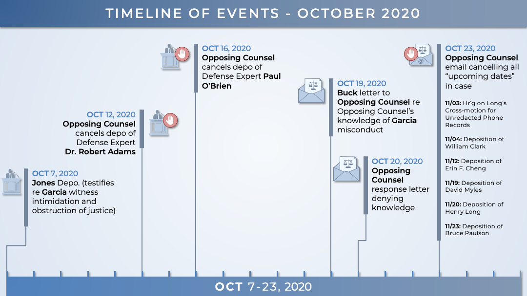 2021.02.19-Newsletter Timeline-Rev2_60_  -  Read-Only